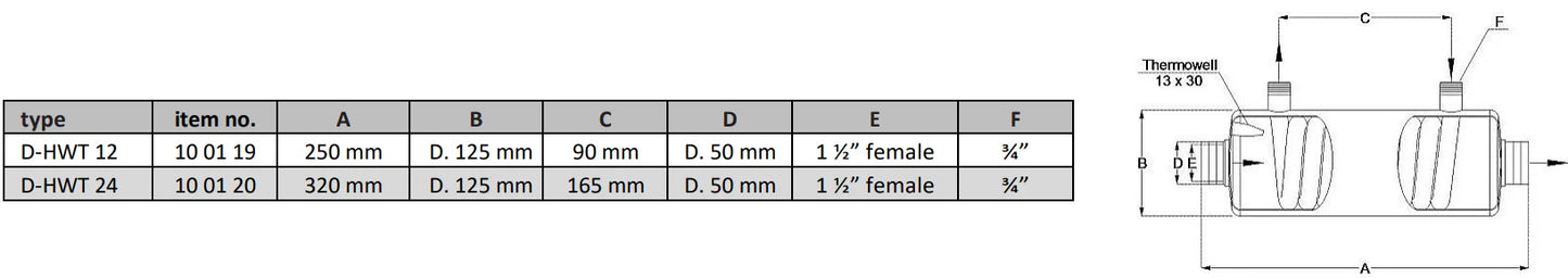 Rustfri stålvarmeveksler Fjernvarme 14 – 133 kW