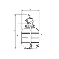 Sandfilter Millenium Topmonteret med ventil