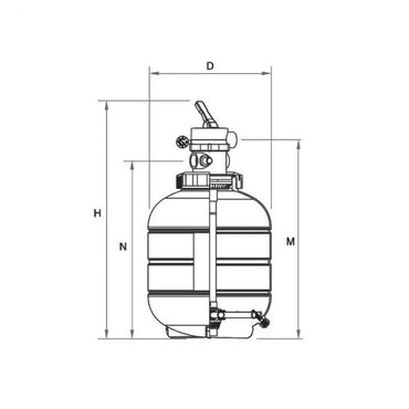 Sandfilter Millenium Topmonteret med ventil
