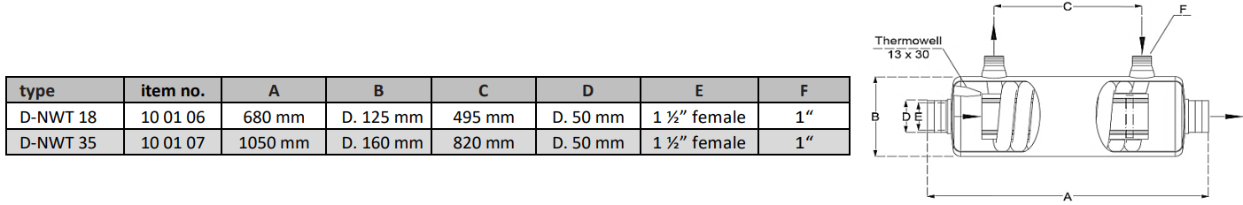 Rustfri stålvarmeveksler Geotermisk 30 – 60 kW