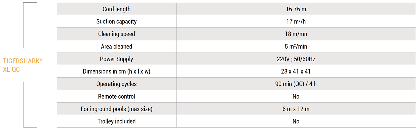 Poolrobot Hayward TigerShark XL QC væg og bund